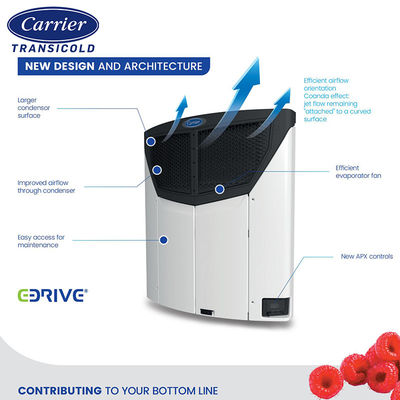 Verbrennungs- und Verbrennungsvorrichtungen
