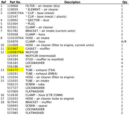 Schalldämpfer 130983 Ø38 3E71351G01 3E71352G01 Für SP THERMO KING Kühlgerät