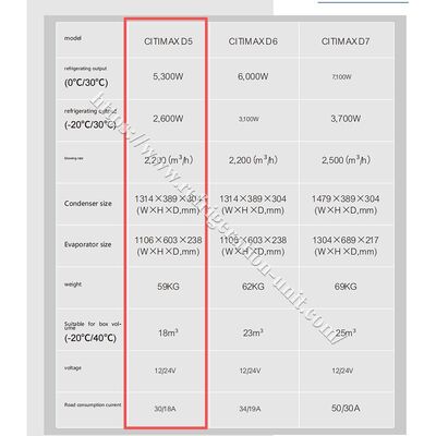 Citimax D5 Carrier Transicold Modell verfügbar für 4,2 Meter Kühlkoffer-LKW 24V