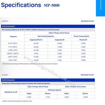 Magnum Plus MP5000 THERMO KING new model of container refrigeration unit equipment , faster & better and cheaper Marine Refrigeration Unit without generator